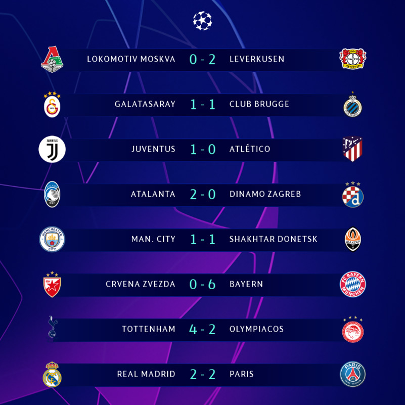 Mourinho tái xuất C1, Tottenham ngược dòng khó tin