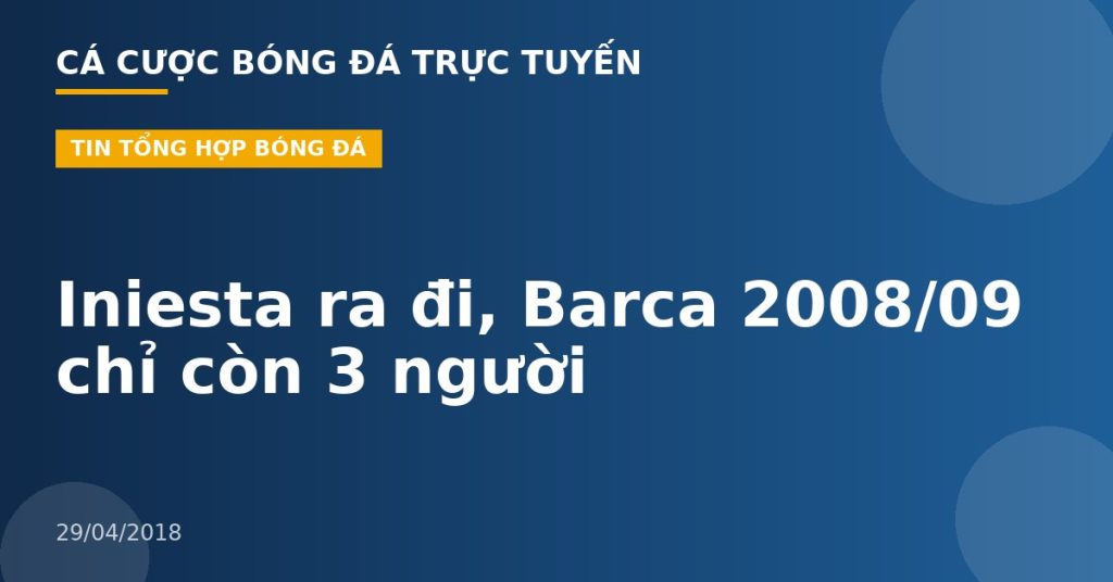 Iniesta ra đi, Barca 2008/09 chỉ còn 3 người